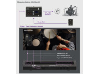 Yamaha EAD20 Yamaha EAD20